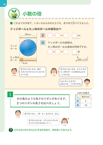 サムネイル