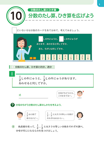 サムネイル